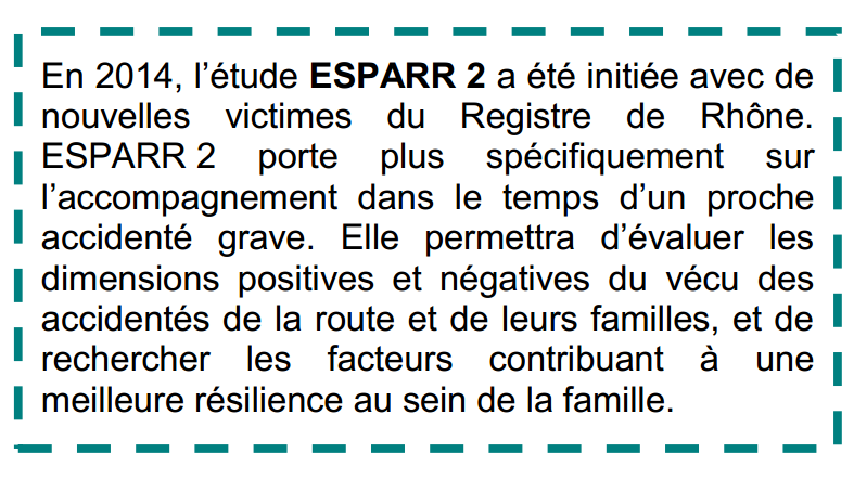 Le vécu des accidentés de la route