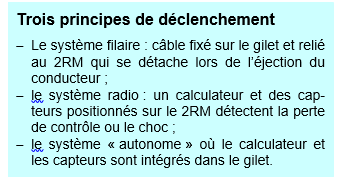 dispositif gilet airbag