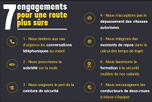 Management de la sécurité routière