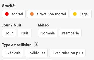 creer son tableau