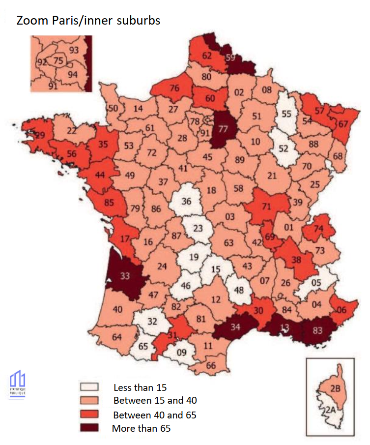 Indicator for counties