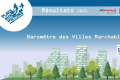 Illustration du baromètre de l'article du baromètre des villes marchables 2021